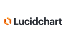 An image of the Lucidchart Addon for Google Sheets